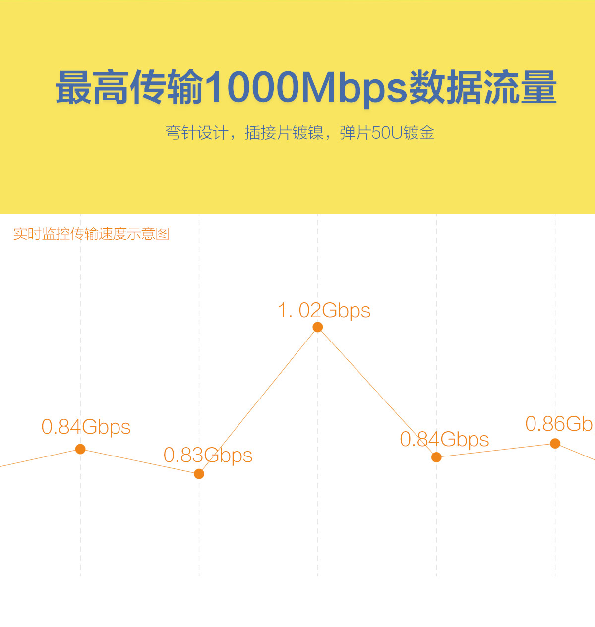 超五类非屏蔽模块_03.jpg