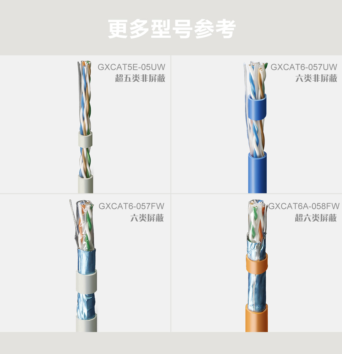 超五类非屏蔽网线_08.jpg
