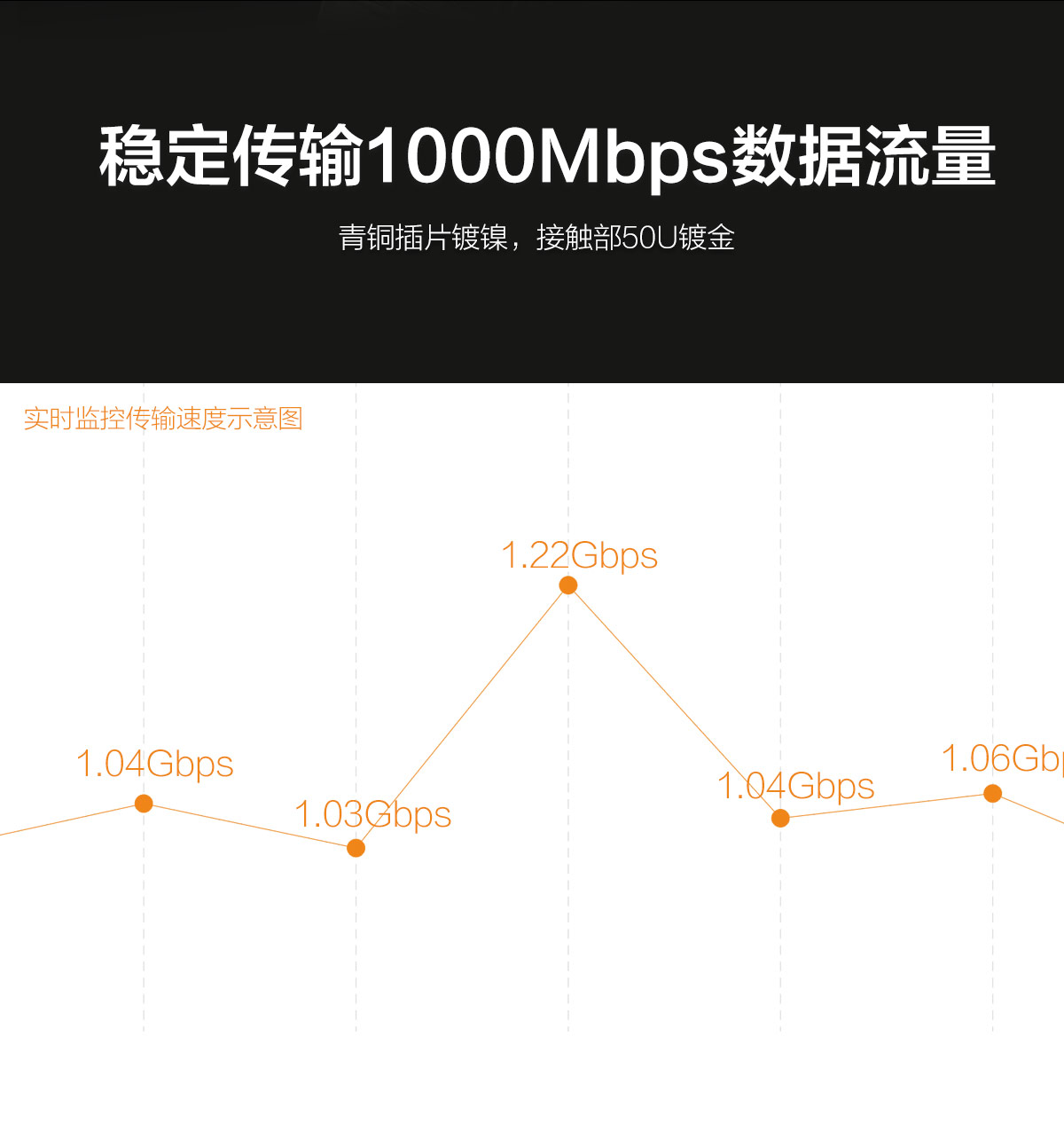 高岘六类屏蔽水晶头