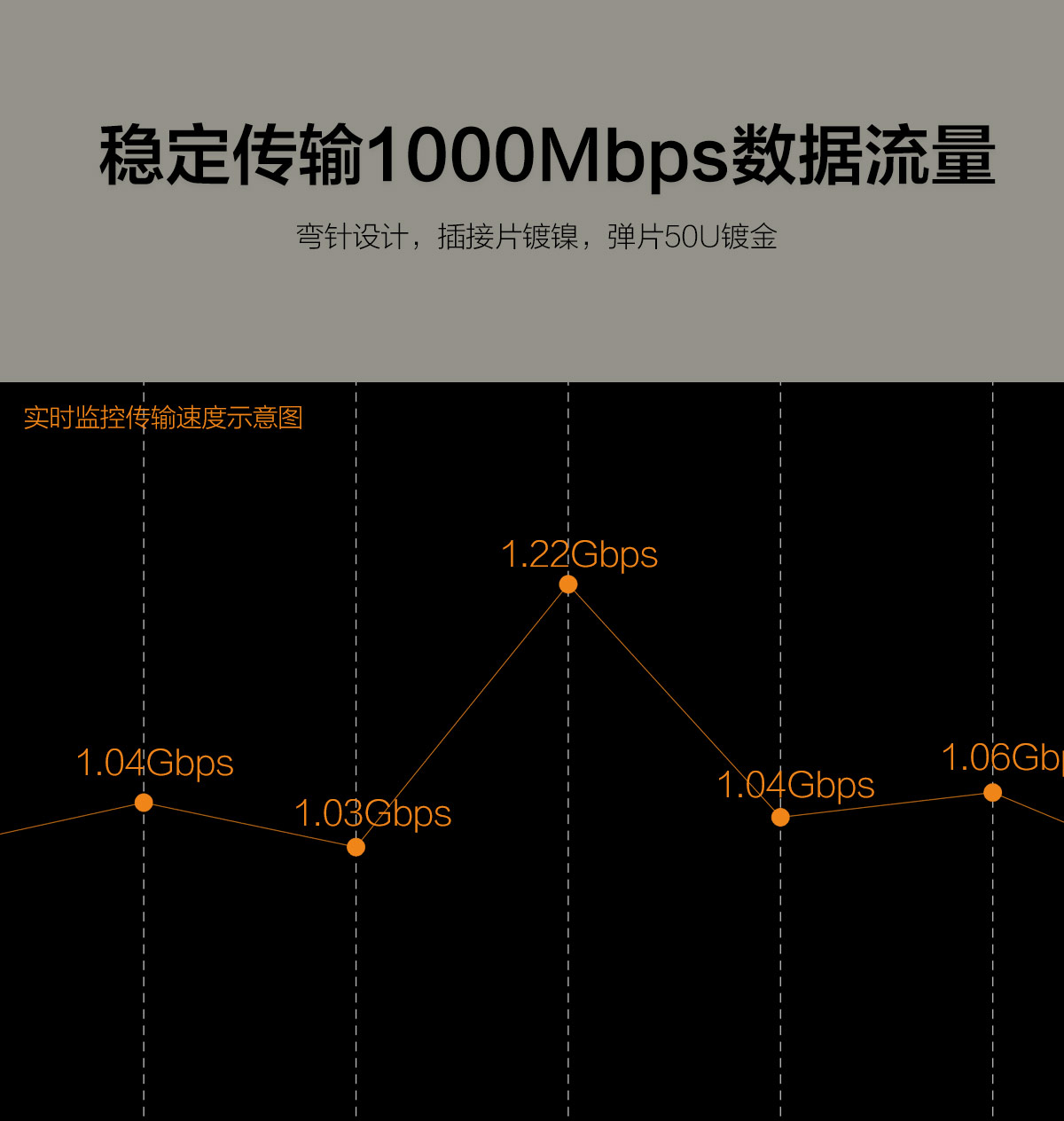 六类屏蔽模块_03.jpg
